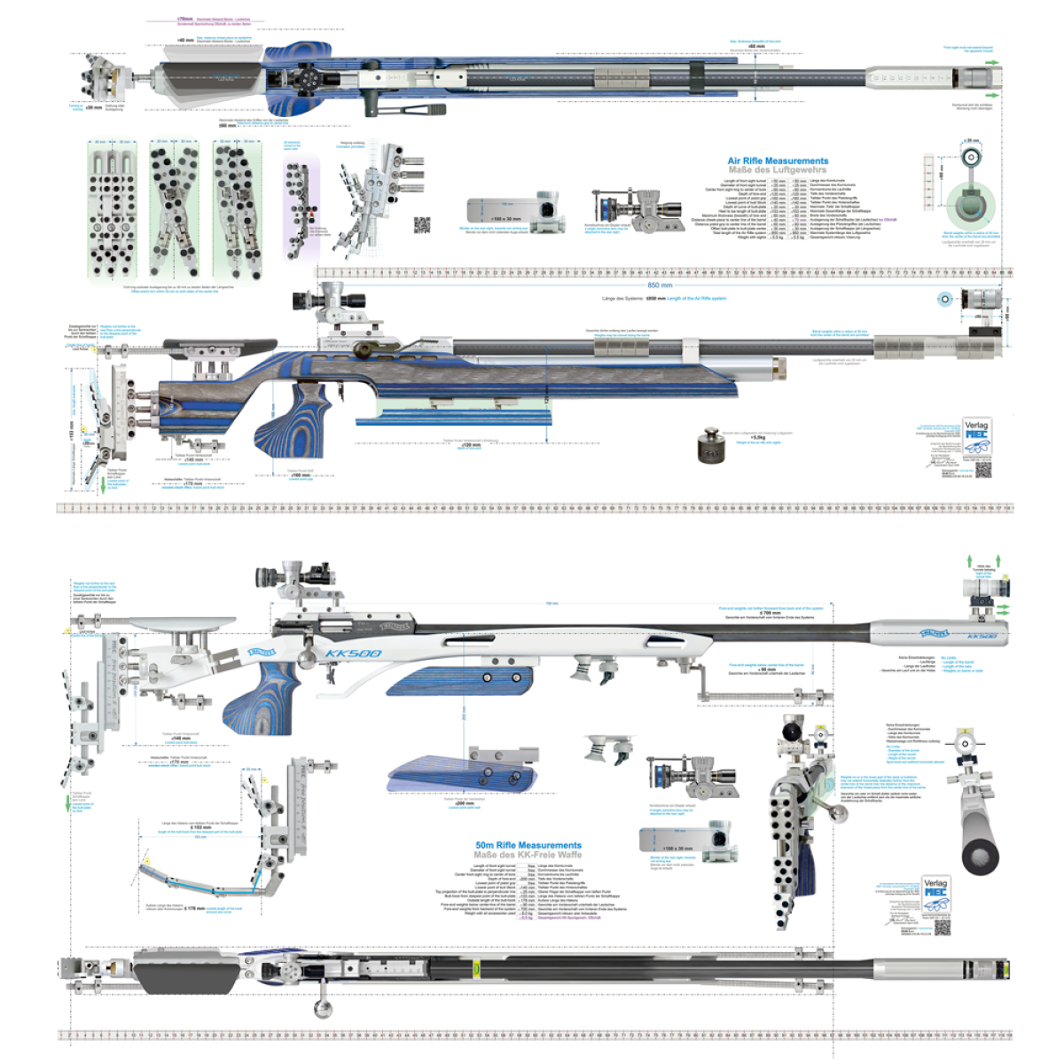 Poster - ISSF Rifle Measurements